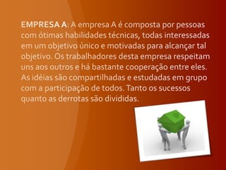 EMPRESA A: A empresa A é composta por pessoas com ótimas habilidades técnicas, todas interessadas em um objetivo único e motivadas para alcançar tal objetivo. Os trabalhadores desta empresa respeitam uns aos outros e há bastante cooperação entre eles. As idéias são compartilhadas e estudadas em grupo com a participação de todos. Tanto os sucessos quanto as derrotas são divididas.