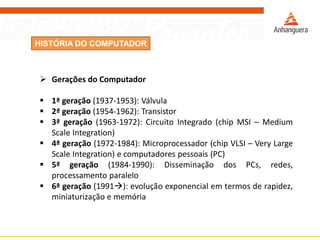 HISTÓRIA DO COMPUTADOR
 Gerações do Computador
 1ª geração (1937-1953): Válvula
 2ª geração (1954-1962): Transistor
 3ª geração (1963-1972): Circuito Integrado (chip MSI – Medium
Scale Integration)
 4ª geração (1972-1984): Microprocessador (chip VLSI – Very Large
Scale Integration) e computadores pessoais (PC)
 5ª geração (1984-1990): Disseminação dos PCs, redes,
processamento paralelo
 6ª geração (1991): evolução exponencial em termos de rapidez,
miniaturização e memória
 