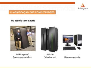 CLASSIFICAÇÃO DOS COMPUTADORES
De acordo com o porte
IBM Bluegene/L
(super computador)
IBM z10
(Mainframe) Microcomputador
 