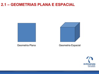 Geometria Plana Geometria Espacial
2.1 – GEOMETRIAS PLANA E ESPACIAL
 