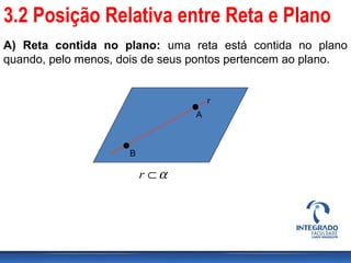 3.2 Posição Relativa entre Reta e Plano
A) Reta contida no plano: uma reta está contida no plano
quando, pelo menos, dois de seus pontos pertencem ao plano.
r
A
B
α⊂r
 