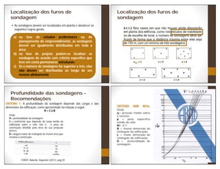 Localização dos furos de
sondagem
As sondagens devem ser localizadas em planta e obedecer às
seguintes regras gerais:
a) na fase de estudos preliminares ou de
planejamento do empreendimento, as sondagens
devem ser igualmente distribuídas em toda a
área;
b) na fase de projeto podem-se localizar as
sondagens de acordo com critério específico que
leve em conta pormenores estruturais;
c) Se o número de sondagens for superior a três, elas
não devem ser distribuídas ao longo de um
mesmo alinhamento.
Localização dos furos de
sondagem
Profundidade das sondagens -
Recomendações
CRITÉRIO 1: A profundidade da sondagem depende das cargas e das
dimensões da edificação, como apresentado na relação a seguir:
Onde:
H = profundidade da sondagem
C = coeficiente que depende da carga média da
edificação sobre o solo, isto é, o peso da
construção dividida pela área de sua projeção
(tf/m²)
B = largura maior do retângulo de menor área que
envolva a construção.
FONTE: Rabello, Yopaman (2011), pág 39
H = C x B
CRITÉRIO NBR 8036:
Onde:
q= pressão média sobre
o terreno;
= peso específico
médio do solo;
M= 0,1;
B = menor dimensão do
retângulo da edificação;
L = maior dimensão do
retângulo da edificação;
D = profundidade de
sondagem
 