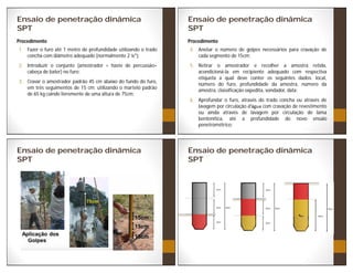 Ensaio de penetração dinâmica
SPT
Procedimento
1. Fazer o furo até 1 metro de profundidade utilizando o trado
concha com diâmetro adequado (normalmente 2 ;
2. Introduzir o conjunto (amostrador + haste de percussão+
cabeça de bater) no furo;
3. Cravar o amostrador padrão 45 cm abaixo do fundo do furo,
em três seguimentos de 15 cm; utilizando o martelo padrão
de 65 kg caindo livremente de uma altura de 75cm;
Ensaio de penetração dinâmica
SPT
Procedimento
4. Anotar o número de golpes necessários para cravação de
cada segmento de 15cm;
5. Retirar o amostrador e recolher a amostra retida,
acondicioná-la em recipiente adequado com respectiva
etiqueta a qual deve conter os seguintes dados: local,
número do furo, profundidade da amostra, número da
amostra, classificação expedita, sondador, data;
6. Aprofundar o furo, através do trado concha ou através de
lavagem por circulação com cravação de revestimento
ou ainda através de lavagem por circulação de lama
bentonítica, até a profundidade do novo ensaio
penetrométrico;
Ensaio de penetração dinâmica
SPT
Ensaio de penetração dinâmica
SPT
 