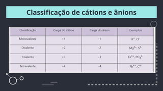 Classificação de cátions e ânions
 
