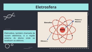 Eletrosfera
Eletrosfera, também chamada de
nuvem eletrônica, é a região
externa do átomo onde se
localizam os elétrons.
 