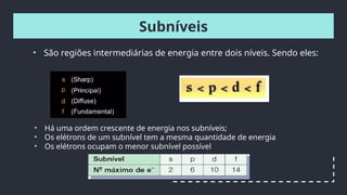 Subníveis
• São regiões intermediárias de energia entre dois níveis. Sendo eles:
• Há uma ordem crescente de energia nos subníveis;
• Os elétrons de um subnível tem a mesma quantidade de energia
• Os elétrons ocupam o menor subnível possível
 