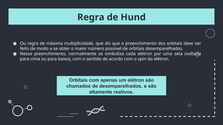Regra de Hund
● Ou regra de máxima multiplicidade, que diz que o preenchimento dos orbitais deve ser
feito de modo a se obter o maior número possível de orbitais desemparelhados.
● Nesse preenchimento, normalmente se simboliza cada elétron por uma seta (voltada
para cima ou para baixo), com o sentido de acordo com o spin do elétron.
Orbitais com apenas um elétron são
chamados de desemparelhados, e são
altamente reativos.
 