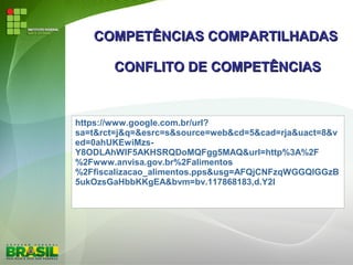 COMPETÊNCIAS COMPARTILHADASCOMPETÊNCIAS COMPARTILHADAS
CONFLITO DE COMPETÊNCIASCONFLITO DE COMPETÊNCIAS
https://www.google.com.br/url?
sa=t&rct=j&q=&esrc=s&source=web&cd=5&cad=rja&uact=8&v
ed=0ahUKEwiMzs-
Y8ODLAhWIF5AKHSRQDoMQFgg5MAQ&url=http%3A%2F
%2Fwww.anvisa.gov.br%2Falimentos
%2Ffiscalizacao_alimentos.pps&usg=AFQjCNFzqWGGQIGGzB
5ukOzsGaHbbKKgEA&bvm=bv.117868183,d.Y2I
 