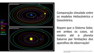 https://upload.wikimedia.org/wikipedia/commons/thumb/3/33/Geoz_wb_en.svg/1155px-
Geoz_wb_en.svg.png
Comparação simulada entre
os modelos Heliocêntrico e
Geocêntrico.
Repare que o Sistema Solar,
em ambos os casos, só
mostra até o planeta
Saturno por limitações dos
aparelhos de observação!
 