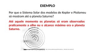 Por que o Sistema Solar dos modelos de Kepler e Ptolomeu
só mostram até o planeta Saturno?
EXEMPLO
Até aquele momento os planetas só eram observados
praticamente a olho nu e alcance máximo era o planeta
Saturno.
https://commons.wikimedia.org/wiki/File:Copernicus_-_Heliocentric_Solar_System.JPG
 