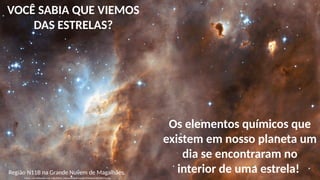 VOCÊ SABIA QUE VIEMOS
DAS ESTRELAS?
Os elementos químicos que
existem em nosso planeta um
dia se encontraram no
interior de uma estrela!
Região N11B na Grande Nuvem de Magalhães.
https://pt.wikipedia.org/wiki/Meio_interestelar#/media/Ficheiro:Heic0411a.jpg
 