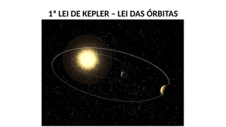 1ª LEI DE KEPLER – LEI DAS ÓRBITAS
 