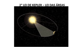 2ª LEI DE KEPLER – LEI DAS ÁREAS
 
