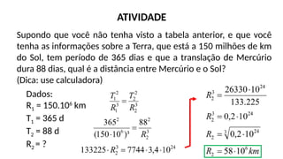 ATIVIDADE
Supondo que você não tenha visto a tabela anterior, e que você
tenha as informações sobre a Terra, que está a 150 milhões de km
do Sol, tem período de 365 dias e que a translação de Mercúrio
dura 88 dias, qual é a distância entre Mercúrio e o Sol?
(Dica: use calculadora)
Dados:
R1 = 150.106
km
T1 = 365 d
T2 = 88 d
R2 = ?
 