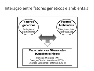 Interação entre fatores genéticos e ambientais
 