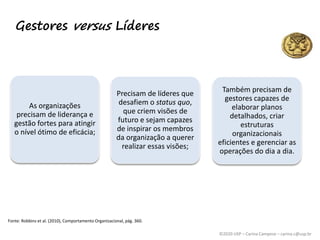 ©2020 USP – Carina Campese – carina.c@usp.br
Gestores versus Líderes
As organizações
precisam de liderança e
gestão fortes para atingir
o nível ótimo de eficácia;
Precisam de líderes que
desafiem o status quo,
que criem visões de
futuro e sejam capazes
de inspirar os membros
da organização a querer
realizar essas visões;
Também precisam de
gestores capazes de
elaborar planos
detalhados, criar
estruturas
organizacionais
eficientes e gerenciar as
operações do dia a dia.
Fonte: Robbins et al. (2010), Comportamento Organizacional, pág. 360.
 