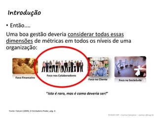 ©2020 USP – Carina Campese – carina.c@usp.br
Introdução
• Então....
Uma boa gestão deveria considerar todas essas
dimensões de métricas em todos os níveis de uma
organização:
Fonte: Falconi (2009), O Verdadeiro Poder, pág. 4.
“Isto é raro, mas é como deveria ser!”
Foco Financeiro
Foco nos Colaboradores
Foco no Cliente Foco na Sociedade
 