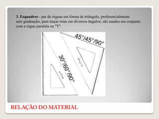 3. Esquadros - par de réguas em forma de triângulo, preferencialmente
sem graduação, para traçar retas em diversos ângulos; são usados em conjunto
com a régua paralela ou "T".
 