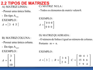 2.2 TIPOS DE MATRIZES
[ ]










=
=
01
4
3
:EXEMPLO
AtipoDo-
coluna.únicaumaPossui-
:COLUNAMATRIZB)
543
:EXEMPLO
AtipoDo-
linha.únicaumaPossui-
:LINHAMATRIZA)
mx1
1xn
A
A
[ ]










=





==
=






=
497
6815
1410
62
83
;3
:EXEMPLO
n.mPortanto
colunas.denúmeroaoigualélinhasdenúmeroO-
:QUADRADAMATRIZD)
000
000
:EXEMPLO
0.valemmatrizdaelementososTodos-
:NULAMATRIZC)
CBA
A
 