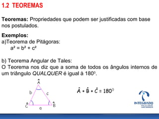 Teoremas: Propriedades que podem ser justificadas com base
nos postulados.
Exemplos:
a)Teorema de Pitágoras:
a² = b² + c²
b) Teorema Angular de Tales:
O Teorema nos diz que a soma de todos os ângulos internos de
um triângulo QUALQUER é igual à 1800
.
1.2 TEOREMAS
 