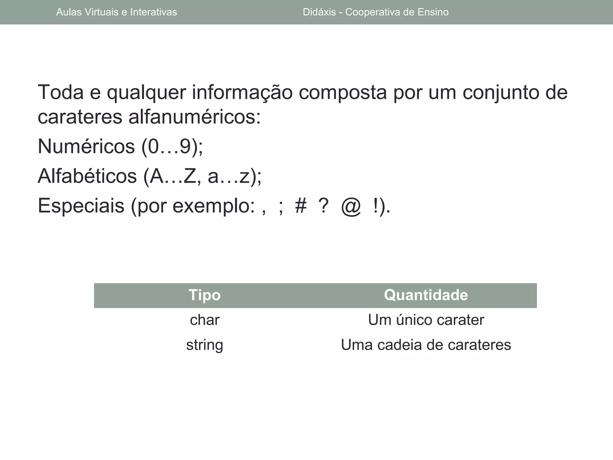 Toda e qualquer informação composta por um conjunto de
carateres alfanuméricos:
Numéricos (0…9);
Alfabéticos (A…Z, a…z);
Especiais (por exemplo: , ; # ? @ !).
Tipo Quantidade
char Um único carater
string Uma cadeia de carateres
Aulas Virtuais e Interativas Didáxis - Cooperativa de Ensino
 