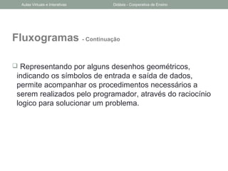 Fluxogramas - Continuação
 Representando por alguns desenhos geométricos,
indicando os símbolos de entrada e saída de dados,
permite acompanhar os procedimentos necessários a
serem realizados pelo programador, através do raciocínio
logico para solucionar um problema.
Aulas Virtuais e Interativas Didáxis - Cooperativa de Ensino
 