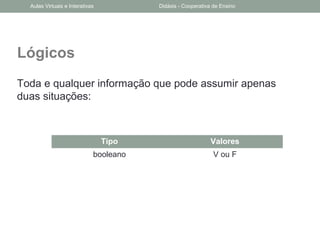 Lógicos
Toda e qualquer informação que pode assumir apenas
duas situações:
Tipo Valores
booleano V ou F
Aulas Virtuais e Interativas Didáxis - Cooperativa de Ensino
 
