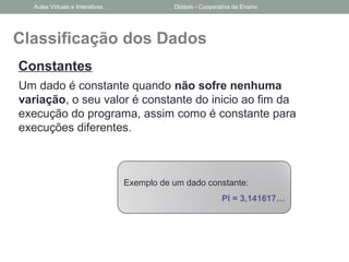 Classificação dos Dados
Um dado é constante quando não sofre nenhuma
variação, o seu valor é constante do inicio ao fim da
execução do programa, assim como é constante para
execuções diferentes.
Constantes
Exemplo de um dado constante:
PI = 3,141617…
Aulas Virtuais e Interativas Didáxis - Cooperativa de Ensino
 