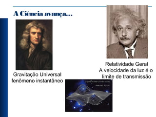 A Ciência avança…
Gravitação Universal
fenômeno instantâneo
Relatividade Geral
A velocidade da luz é o
limite de transmissão
 