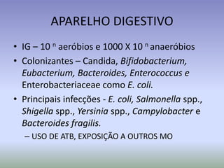APARELHO DIGESTIVOIG – 10 n aeróbios e 1000 X 10 n anaeróbiosColonizantes – Candida, Bifidobacterium, Eubacterium, Bacteroides, Enterococcus eEnterobacteriaceae como E. coli.Principaisinfecções- E. coli, Salmonella spp., Shigella spp., Yersinia spp., CampylobactereBacteroidesfragilis.USO DE ATB, EXPOSIÇÃO A OUTROS MO