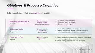 Objetivos & Processo Cognitivo
Relacionando estes níveis aos objetivos do usuário:
Objetivos de Experiencia Como o usuário...