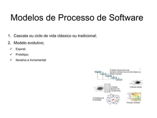 1. Cascata ou ciclo de vida clássico ou tradicional;
2. Modelo evolutivo;
 Espiral;
 Protótipo;
 Iterativo e Incremental
Modelos de Processo de Software
 