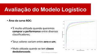 Avaliação do Modelo Logístico
• Área da curva ROC:
É muito utilizada quando queremos
comprar a performance entre diversos
classificadores;
Seus valores variam entre zero e um;
Muito utilizada quando se tem classe
desbalanceada. Prof. Dr. Rodrigo Lins Rodrigues
 