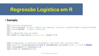 Regressão Logística em R
• Exemplo:
Prof. Dr. Rodrigo Lins Rodrigues
 