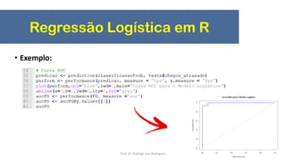 Regressão Logística em R
• Exemplo:
Prof. Dr. Rodrigo Lins Rodrigues
 