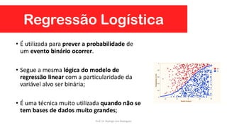 Regressão Logística
• É utilizada para prever a probabilidade de
um evento binário ocorrer.
• Segue a mesma lógica do modelo de
regressão linear com a particularidade da
variável alvo ser binária;
• É uma técnica muito utilizada quando não se
tem bases de dados muito grandes;
Prof. Dr. Rodrigo Lins Rodrigues
 