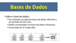 Bases de Dados
• Sobre a base de dados:
Foi realizada a junção das bases de dados referente a
um período de sete anos;
Dados armazenados em bases de dados relacionais;
Construção de 37 scripts SQL;
Prof. Dr. Rodrigo Lins Rodrigues
 
