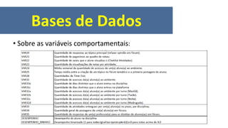 Bases de Dados
• Sobre as variáveis comportamentais:
Prof. Dr. Rodrigo Lins Rodrigues
 
