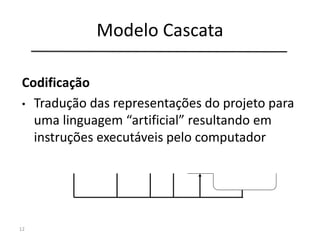 Modelo Cascata
12
Engenharia de
Sistemas
Análise de
Requisitos
Projeto
Codificação
Testes
Manutenção
Codificação
• Tradução das representações do projeto para
uma linguagem “artificial” resultando em
instruções executáveis pelo computador
 