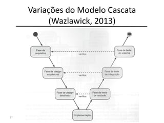 Variações do Modelo Cascata
(Wazlawick, 2013)
17
 