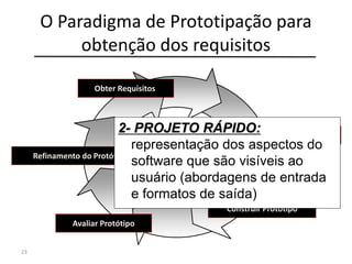 O Paradigma de Prototipação para
obtenção dos requisitos
23
Obter Requisitos
Elaborar Projeto Rápido
Construir Protótipo
Avaliar Protótipo
Refinamento do Protótipo
2- PROJETO RÁPIDO:
representação dos aspectos do
software que são visíveis ao
usuário (abordagens de entrada
e formatos de saída)
 
