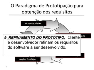 O Paradigma de Prototipação para
obtenção dos requisitos
26
Obter Requisitos
Elaborar Projeto Rápido
Construir Protótipo
Avaliar Protótipo
Refinamento do Protótipo
5- REFINAMENTO DO PROTÓTIPO: cliente
e desenvolvedor refinam os requisitos
do software a ser desenvolvido.
 
