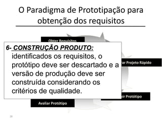 O Paradigma de Prototipação para
obtenção dos requisitos
28
Obter Requisitos
Elaborar Projeto Rápido
Construir Protótipo
Avaliar Protótipo
Refinamento do Protótipo
CONSTRUÇÃO
DO PRODUTO
6- CONSTRUÇÃO PRODUTO:
identificados os requisitos, o
protótipo deve ser descartado e a
versão de produção deve ser
construída considerando os
critérios de qualidade.
 