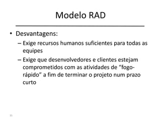 Modelo RAD
• Desvantagens:
– Exige recursos humanos suficientes para todas as
equipes
– Exige que desenvolvedores e clientes estejam
comprometidos com as atividades de “fogo-
rápido” a fim de terminar o projeto num prazo
curto
35
 