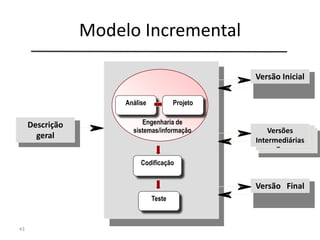 Modelo Incremental
43
Versão Inicial
Descrição
geral Descrição
geral
Descrição
geral
Versões
Intermediárias
Versão Final
Análise Projeto
Codificação
Teste
Engenharia de
sistemas/informação
 