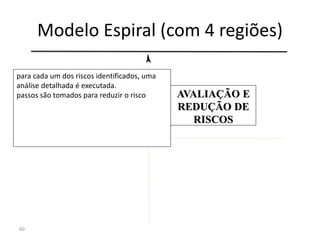 Modelo Espiral (com 4 regiões)
60
AVALIAÇÃO E
REDUÇÃO DE
RISCOS
para cada um dos riscos identificados, uma
análise detalhada é executada.
passos são tomados para reduzir o risco
 