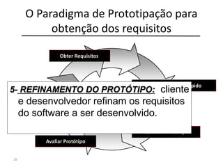 O Paradigma de Prototipação para
obtenção dos requisitos
26
Obter Requisitos
Elaborar Projeto Rápido
Construir Protótipo
A...