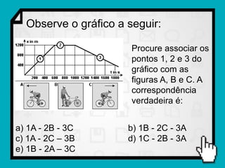 Observe o gráfico a seguir:

                       Procure associar os
                       pontos 1, 2 e 3 do
                       gráfico com as
                       figuras A, B e C. A
                       correspondência
                       verdadeira é:


a) 1A - 2B - 3C       b) 1B - 2C - 3A
c) 1A - 2C – 3B       d) 1C - 2B - 3A
e) 1B - 2A – 3C
 