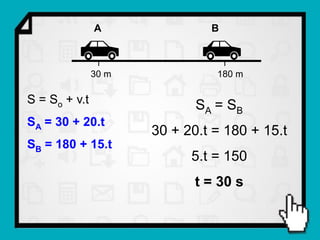 A               B



               30 m             180 m

S = So + v.t                 SA = SB
SA = 30 + 20.t
                      30 + 20.t = 180 + 15.t
SB = 180 + 15.t
                            5.t = 150
                             t = 30 s
 