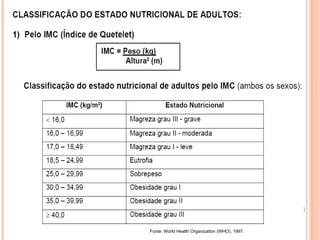 9
Fonte: World Health Organization (WHO), 1997.
 